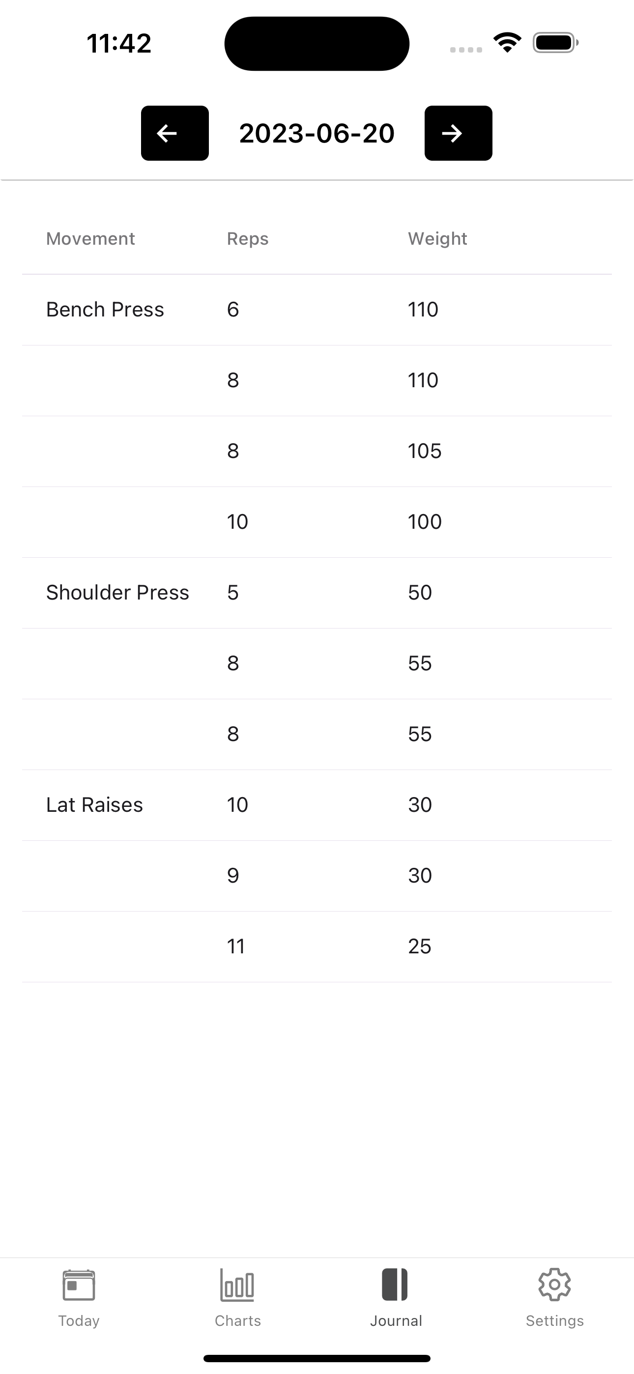 Pro-Load journal view